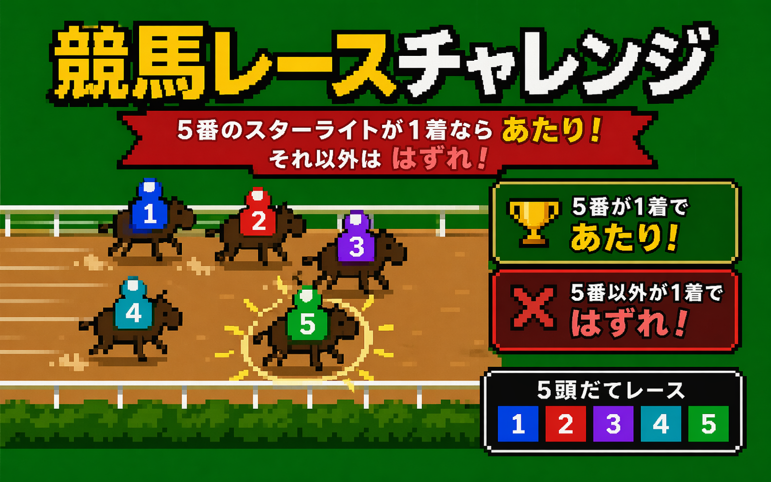 草競馬チャレンジ のサムネイル